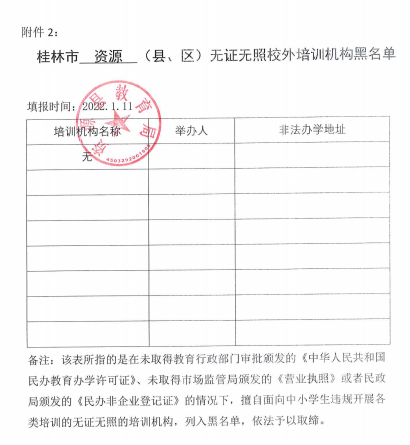 桂林最全校外培训机构黑白名单公布！870 / 作者:论坛小编01 / 帖子ID:292356