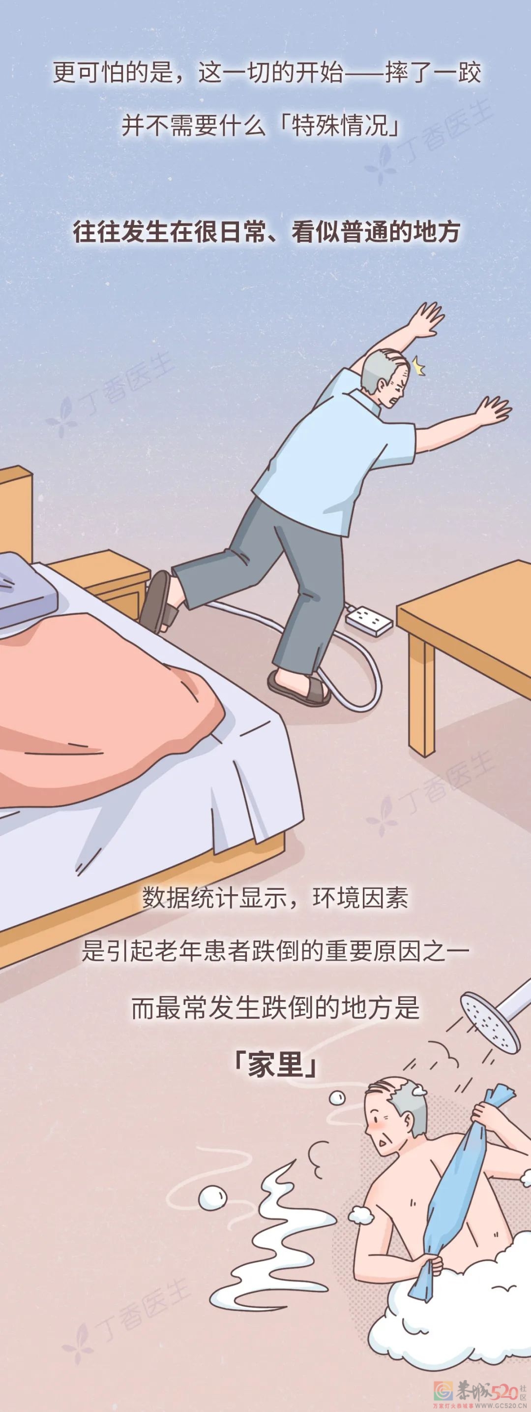 为什么老人身体好好的，摔一跤没多久就走了？189 / 作者:健康小天使 / 帖子ID:292940