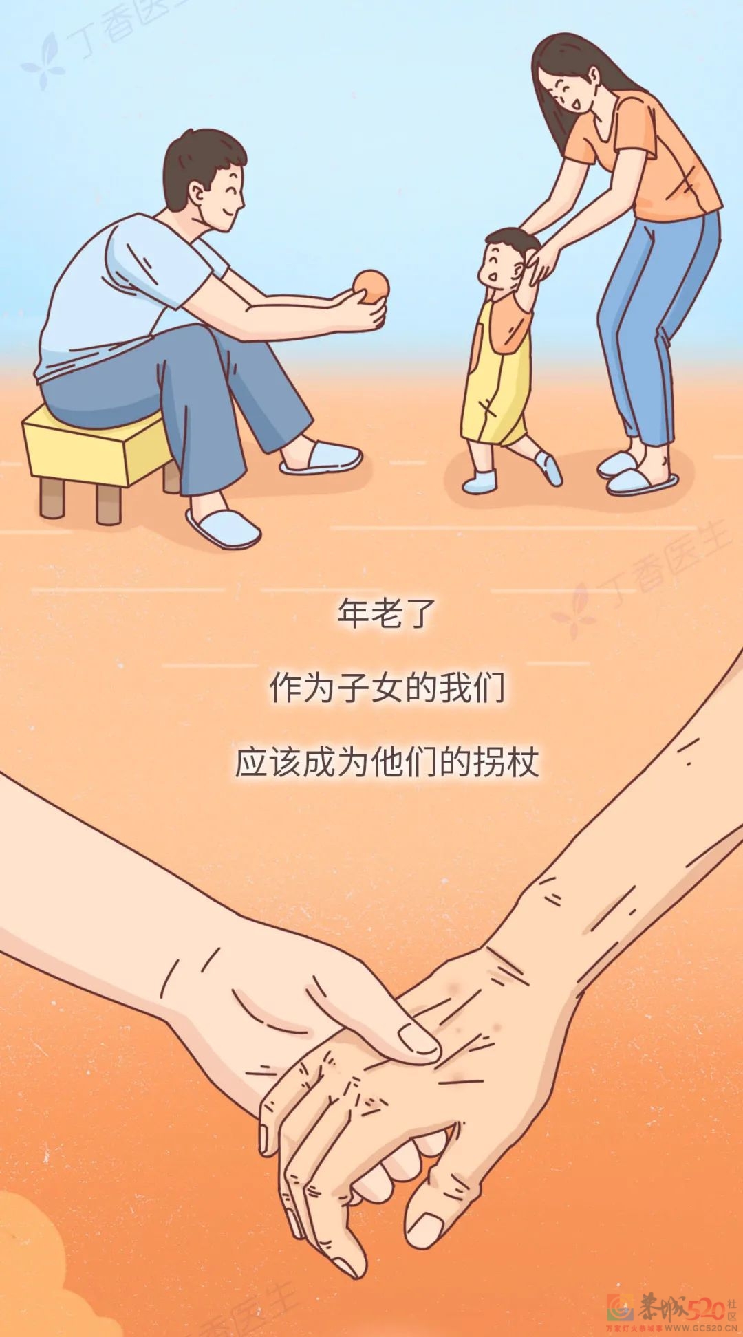 为什么老人身体好好的，摔一跤没多久就走了？246 / 作者:健康小天使 / 帖子ID:292940
