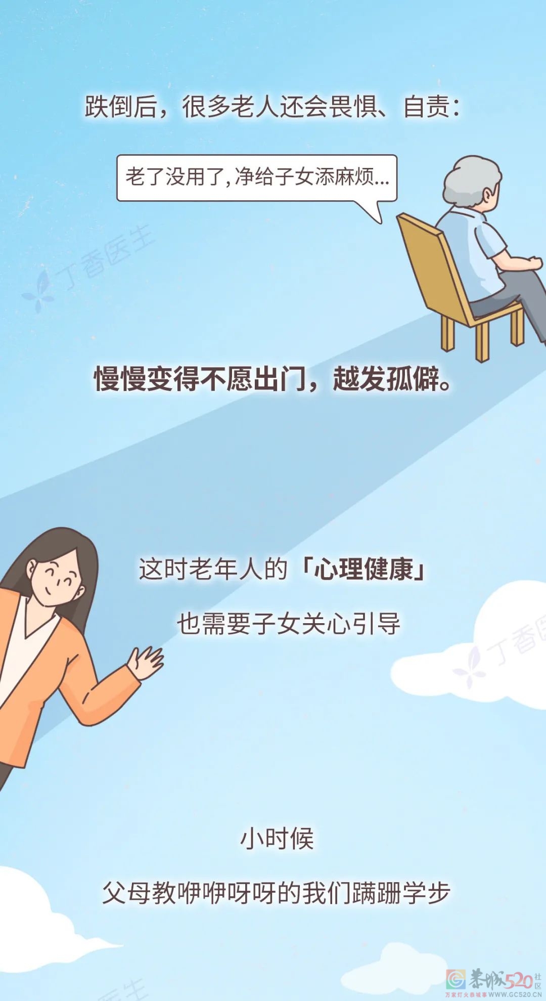 为什么老人身体好好的，摔一跤没多久就走了？1 / 作者:健康小天使 / 帖子ID:292940
