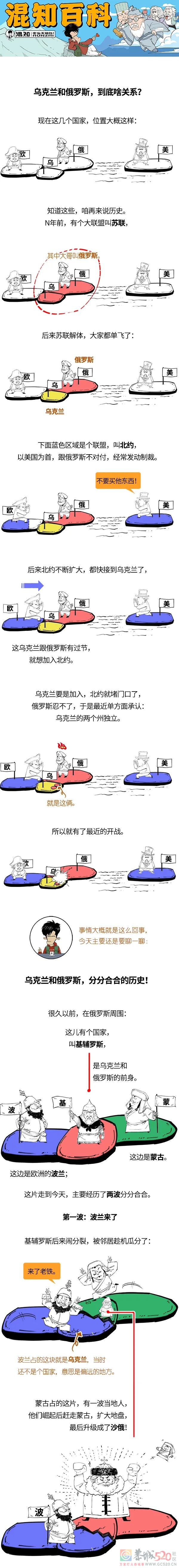 30秒看懂：俄罗斯和乌克兰怎么了？715 / 作者:儿时的回忆 / 帖子ID:293183
