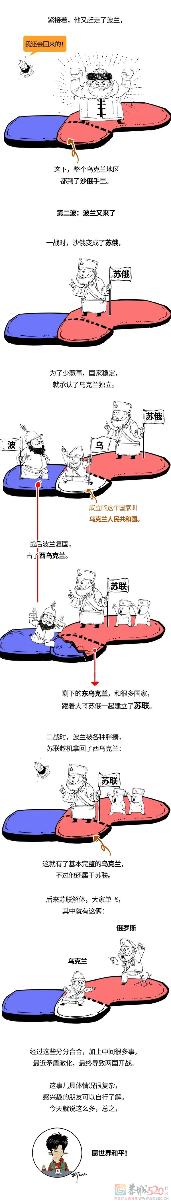 30秒看懂：俄罗斯和乌克兰怎么了？680 / 作者:儿时的回忆 / 帖子ID:293183