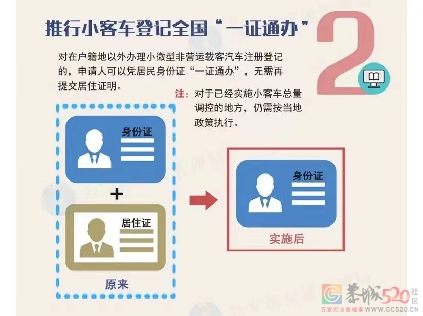 恭城县车管所便民措施及业务办理流程678 / 作者:じ静水流深↘ / 帖子ID:293307