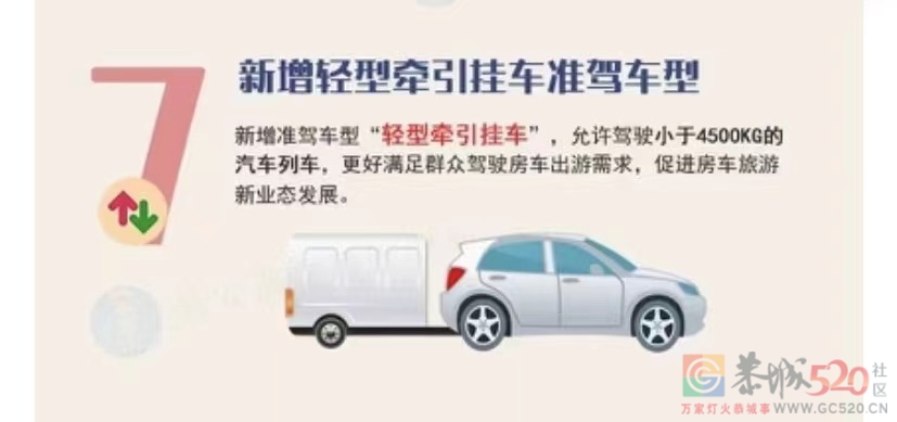 恭城县车管所便民措施及业务办理流程450 / 作者:じ静水流深↘ / 帖子ID:293307