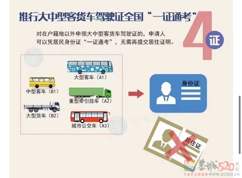 恭城县车管所便民措施及业务办理流程550 / 作者:じ静水流深↘ / 帖子ID:293307