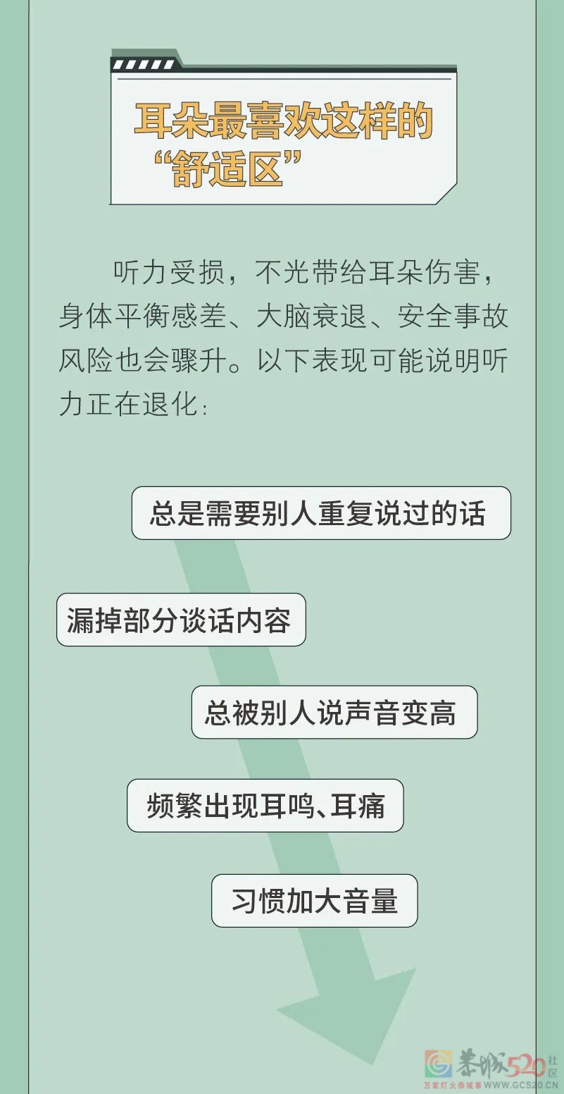 听力损伤，没有一只「耳机」是无辜的249 / 作者:健康小天使 / 帖子ID:293325