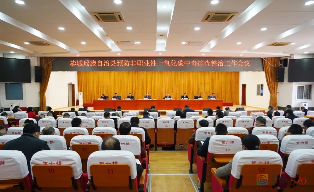 我县召开预防非职业性一氧化碳中毒排查整治工作会议197 / 作者:论坛小编01 / 帖子ID:293352