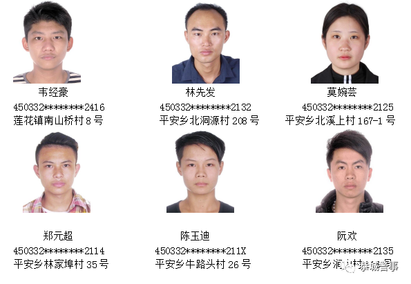 实名曝光40名恭城籍非法滞缅北人员（第二批），请迅速回国投案自首！703 / 作者:论坛小编01 / 帖子ID:293364