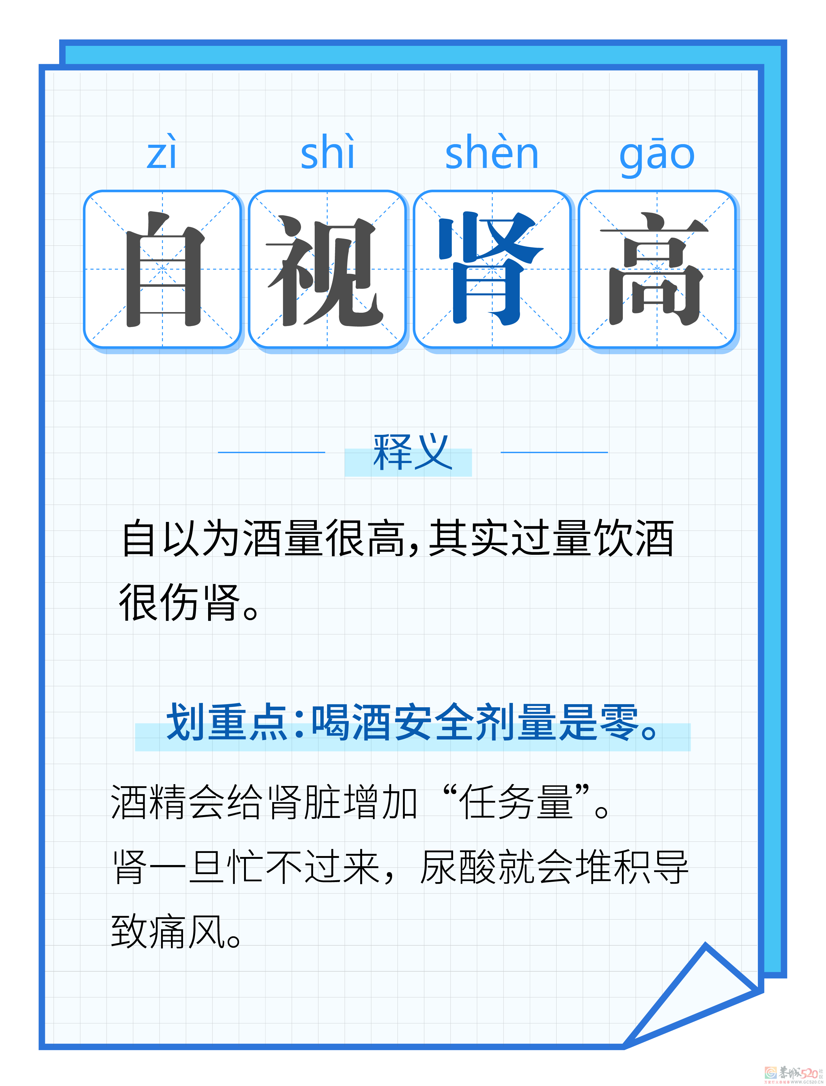 今天，我们聊聊男人“永远的肾”891 / 作者:健康小天使 / 帖子ID:293483