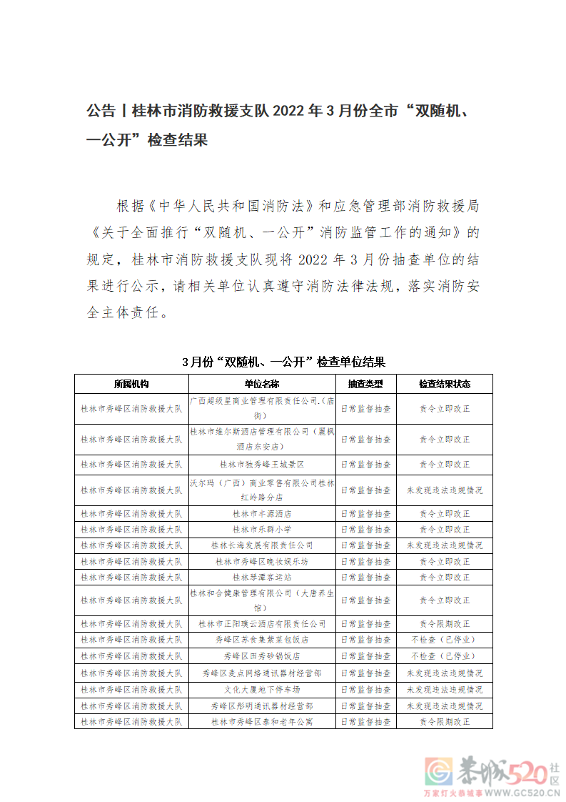 桂林消防公示3月份抽查结果，恭城多家单位被责令立即改正670 / 作者:论坛小编01 / 帖子ID:293765