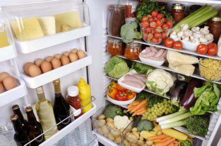 如果家里冰箱装满食物，可以供你们家吃多久？455 / 作者:论坛小编01 / 帖子ID:293773