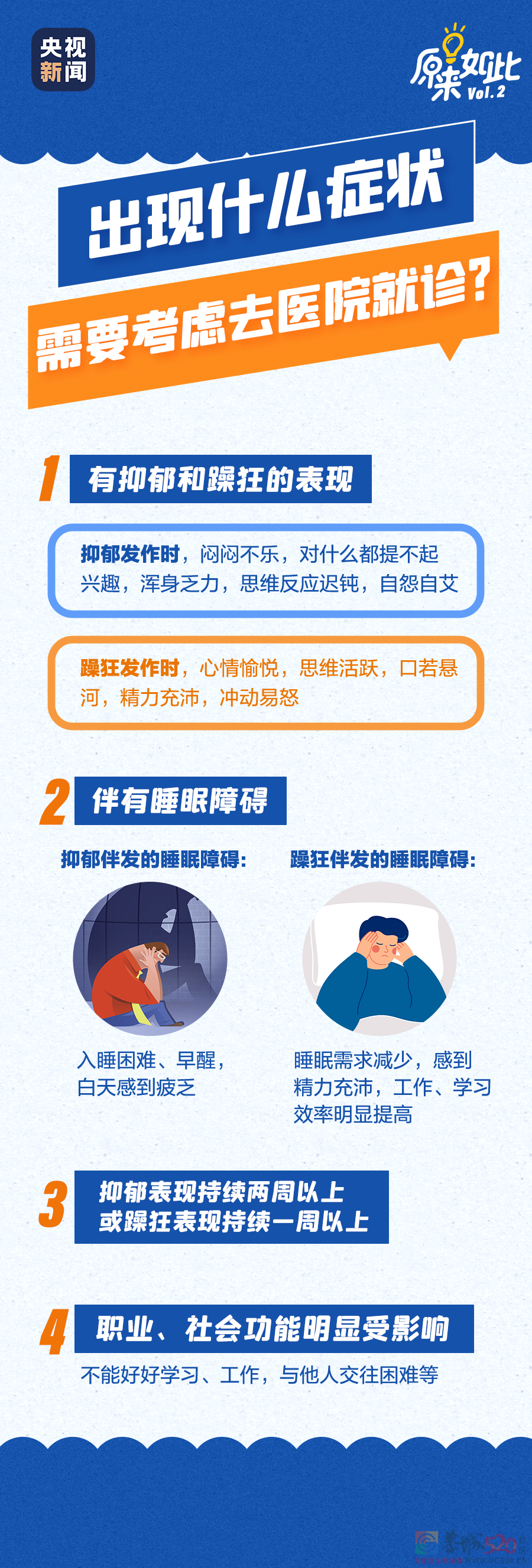 它比抑郁症更可怕，很多人却不了解504 / 作者:登山涉水 / 帖子ID:294076