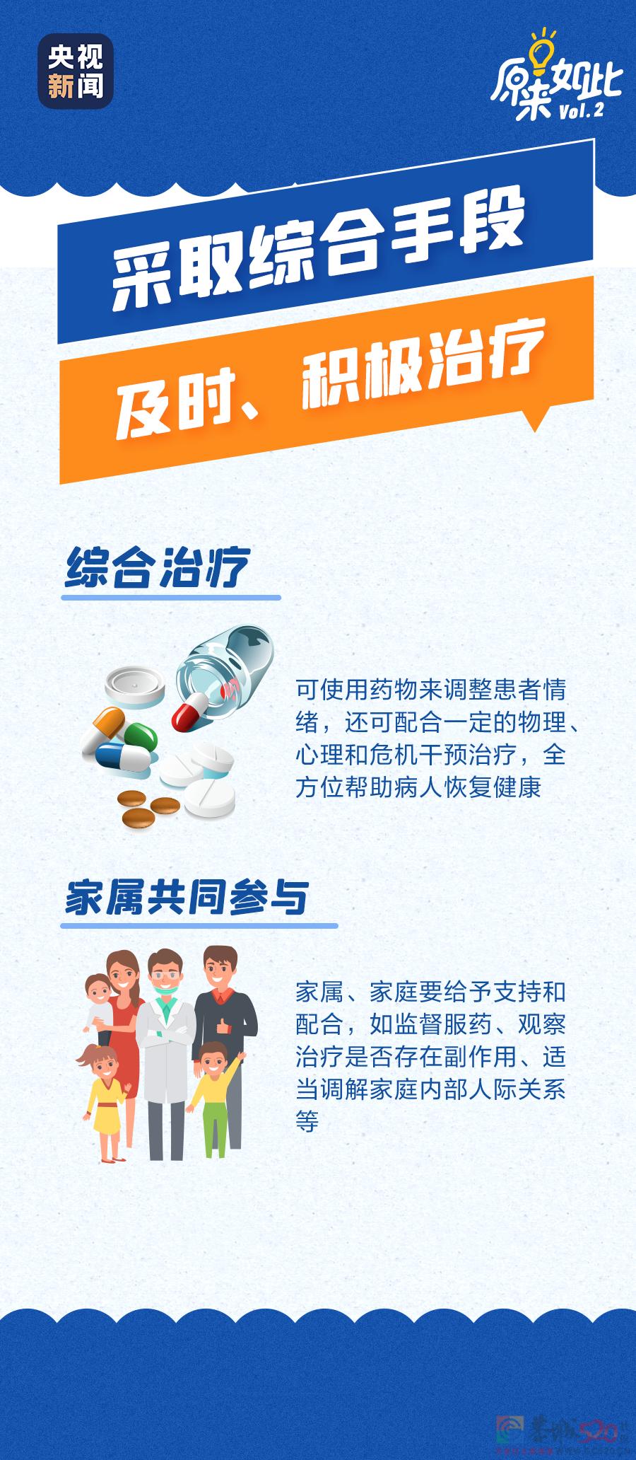 它比抑郁症更可怕，很多人却不了解504 / 作者:登山涉水 / 帖子ID:294076