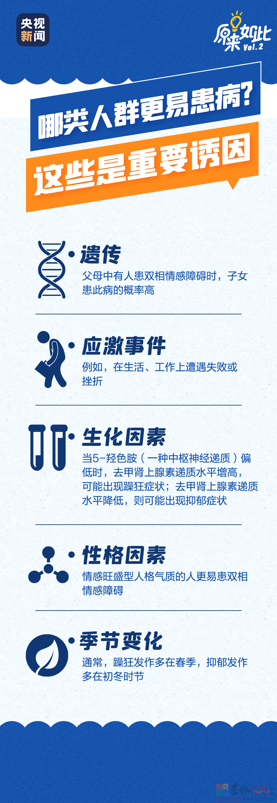 它比抑郁症更可怕，很多人却不了解762 / 作者:登山涉水 / 帖子ID:294076