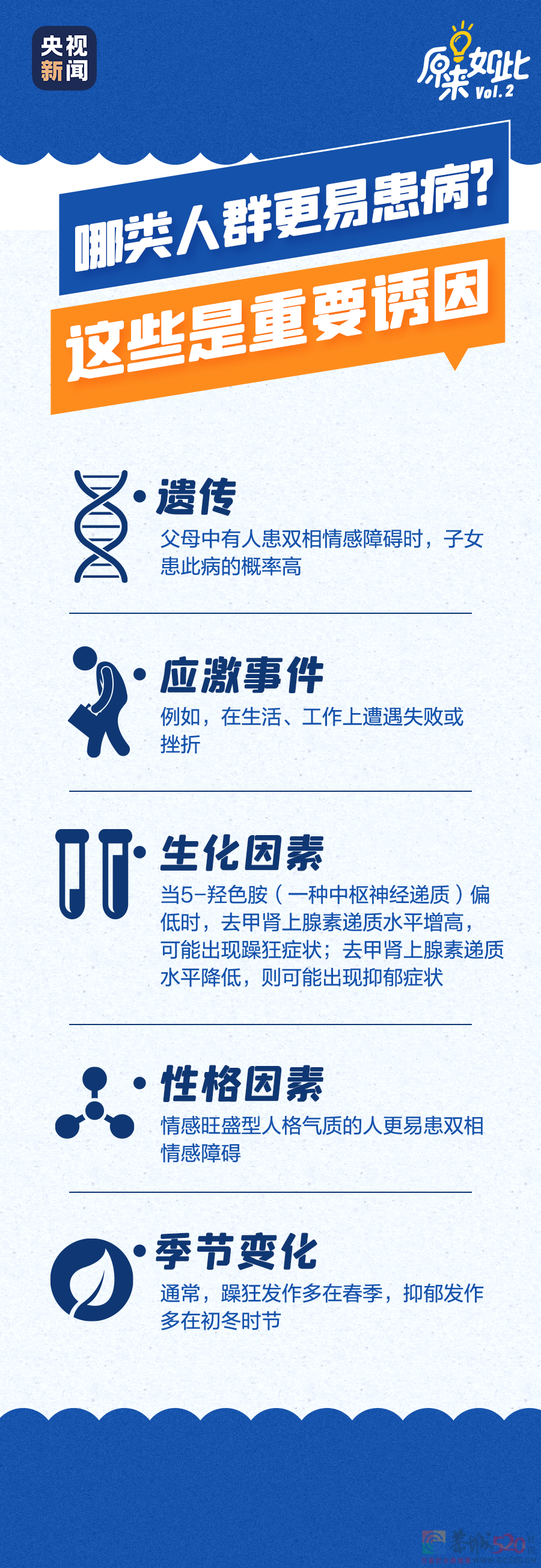 它比抑郁症更可怕，很多人却不了解546 / 作者:登山涉水 / 帖子ID:294076