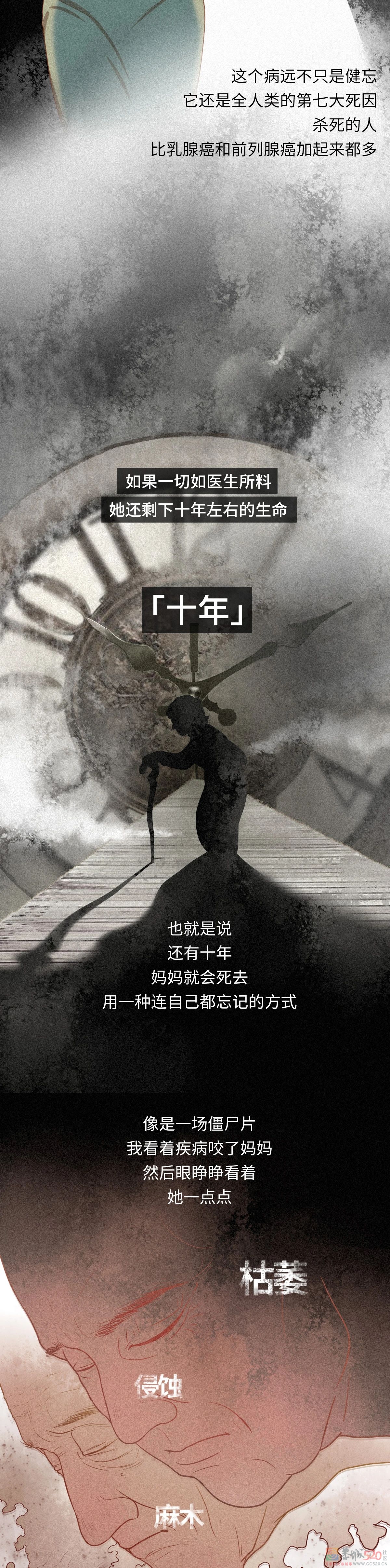 用十年时间，等妈妈死去503 / 作者:健康小天使 / 帖子ID:294168