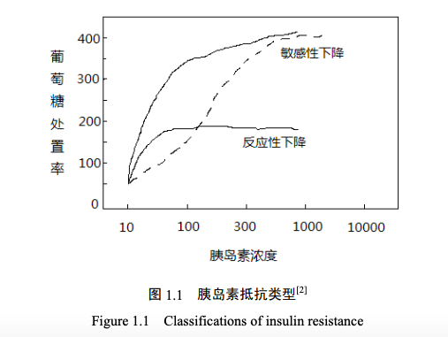 吃午饭的一个习惯，可能让你犯困、长胖560 / 作者:健康小天使 / 帖子ID:294280