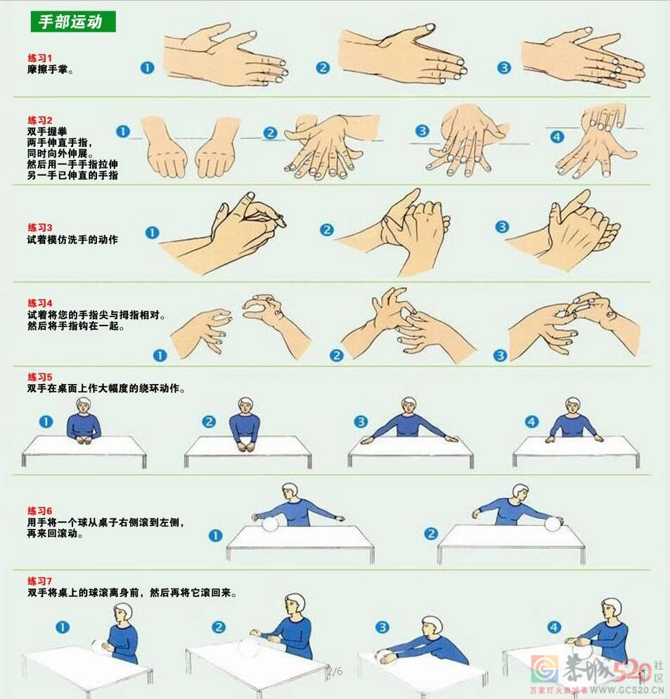帕金森病有个“迹象拼图”，协和医生推荐6个动作自测240 / 作者:健康小天使 / 帖子ID:294407