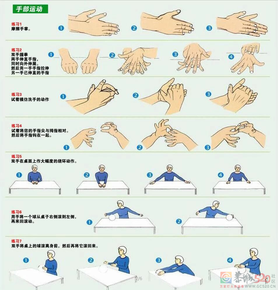 帕金森病有个“迹象拼图”，协和医生推荐6个动作自测866 / 作者:健康小天使 / 帖子ID:294407