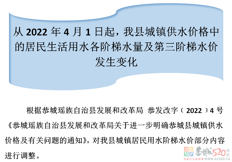 关于我县城镇居民用水阶梯水价部分内容进行调整的通知191 / 作者:恭城自来水公司 / 帖子ID:294509