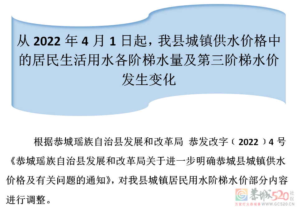 关于我县城镇居民用水阶梯水价部分内容进行调整的通知315 / 作者:恭城自来水公司 / 帖子ID:294509