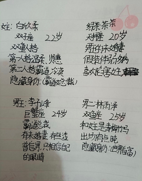 这是几年级写的小说呀230 / 作者:圆月小侠 / 帖子ID:294526