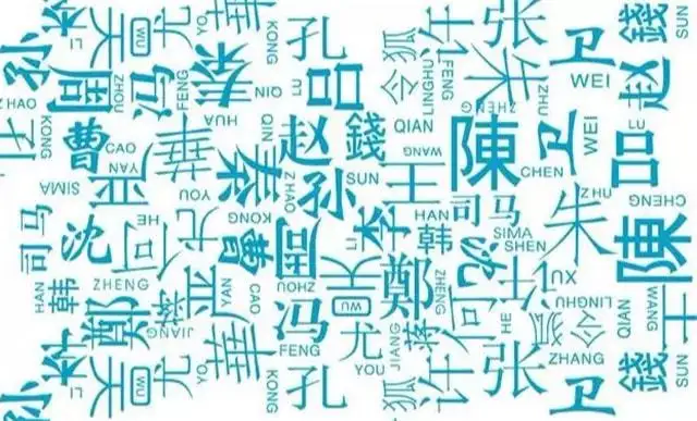 网友们，你遇到过的比较稀奇的姓氏是什么？908 / 作者:论坛小编01 / 帖子ID:294533