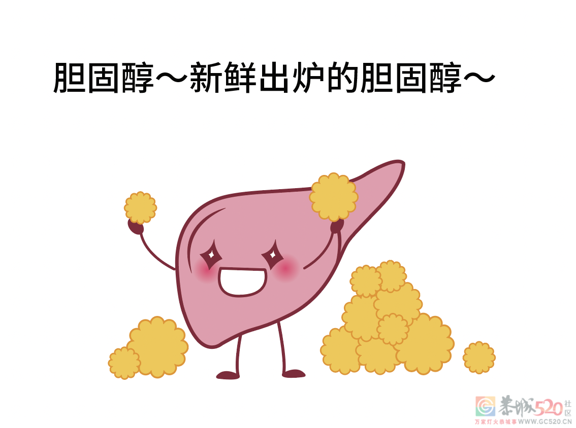 胆固醇偷偷升高的原因，不是胆固醇吃多了，而是……209 / 作者:健康小天使 / 帖子ID:294855