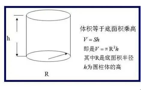急！如何拉出 7 斤宿便？10 / 作者:健康小天使 / 帖子ID:294951