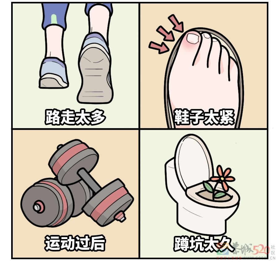 剪指甲的一个错误习惯，让很多人痛苦不堪246 / 作者:健康小天使 / 帖子ID:295200