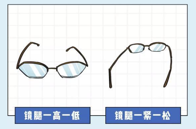 成年近视度数一直加深，可能和这个「习惯性动作」有关62 / 作者:健康小天使 / 帖子ID:295618
