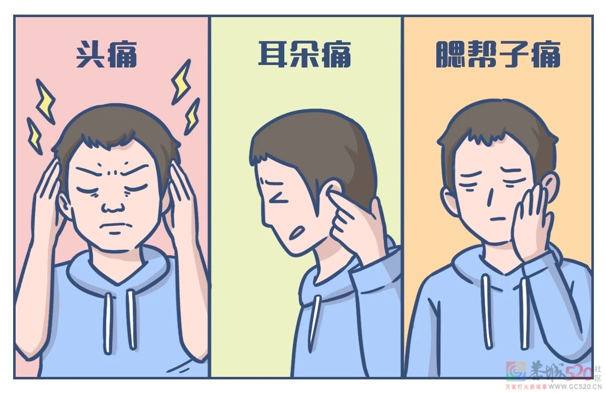 人体最硬的部位，却在晚上备受摧残875 / 作者:健康小天使 / 帖子ID:295642