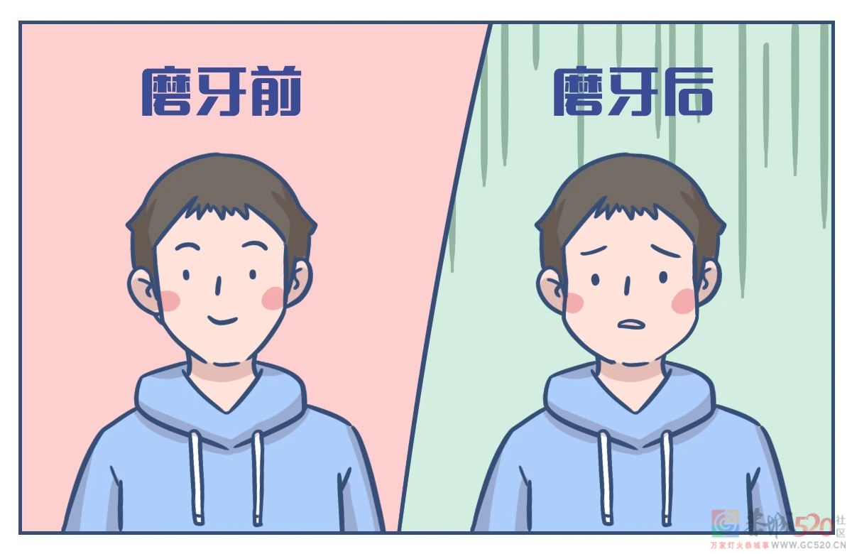 人体最硬的部位，却在晚上备受摧残946 / 作者:健康小天使 / 帖子ID:295642