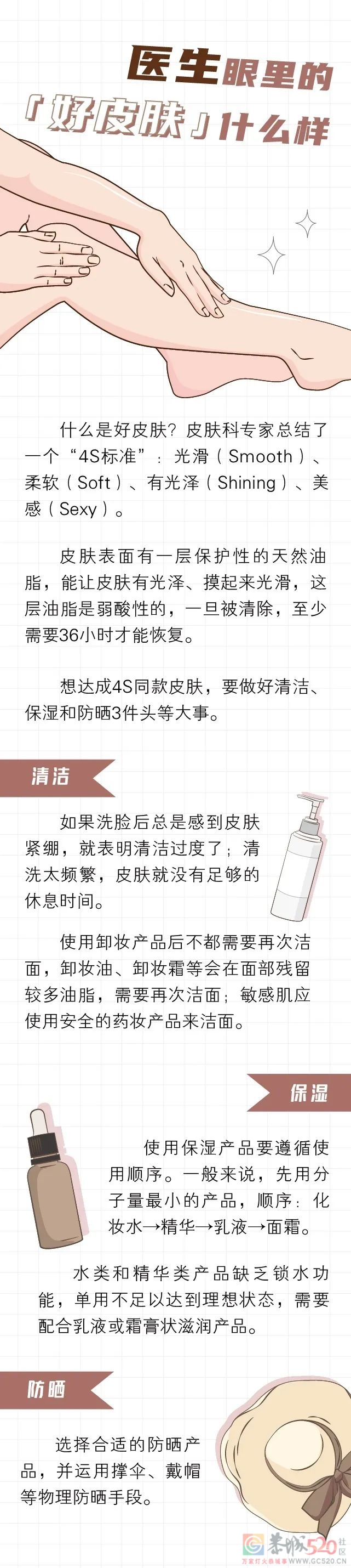 人体最大的器官，每天为你抵御一万点伤害623 / 作者:健康小天使 / 帖子ID:295743