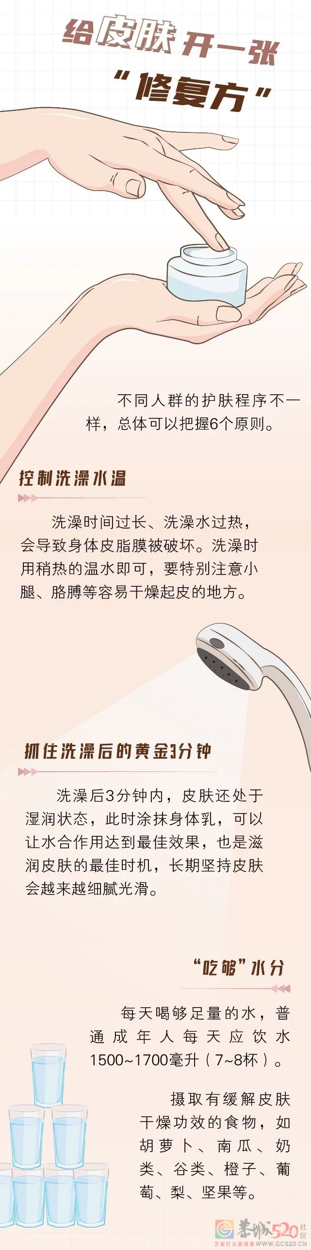 人体最大的器官，每天为你抵御一万点伤害77 / 作者:健康小天使 / 帖子ID:295743