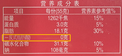 配料表里有这 2 类东西，少吃！发胖又伤身902 / 作者:健康小天使 / 帖子ID:295773