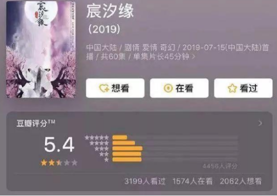 国产剧，为什么拍不好第一集？7 / 作者:该做的事情 / 帖子ID:295799