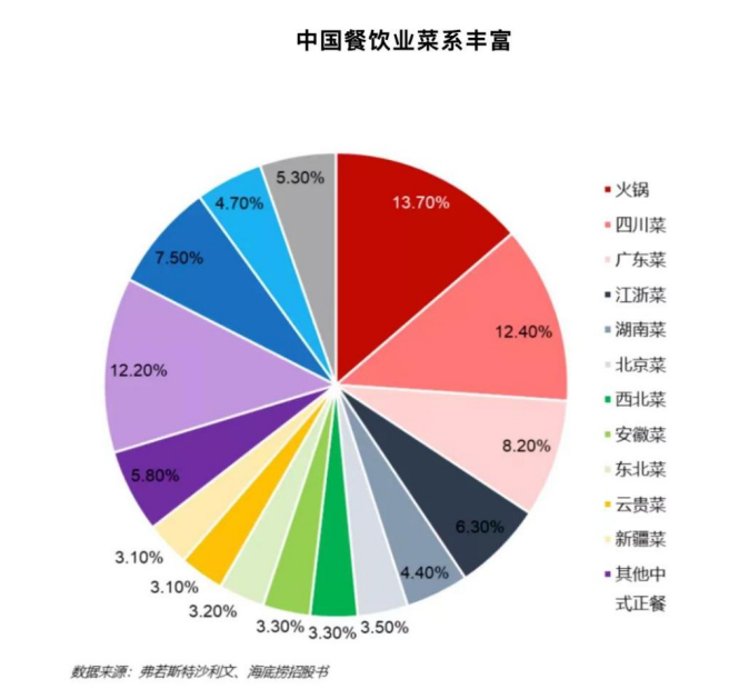 明星开店，人人喊打344 / 作者:儿时的回忆 / 帖子ID:296077
