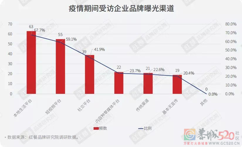 明星开店，人人喊打926 / 作者:儿时的回忆 / 帖子ID:296077