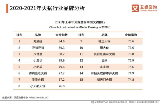 明星开店，人人喊打574 / 作者:儿时的回忆 / 帖子ID:296077