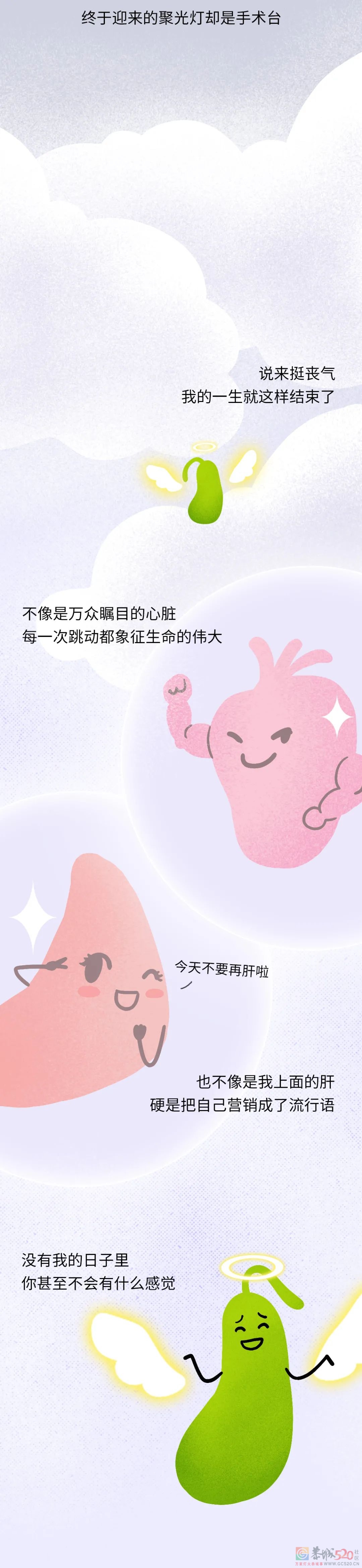身子上最没用的器官，每天还在拼命工作（不是阑尾）590 / 作者:健康小天使 / 帖子ID:296130