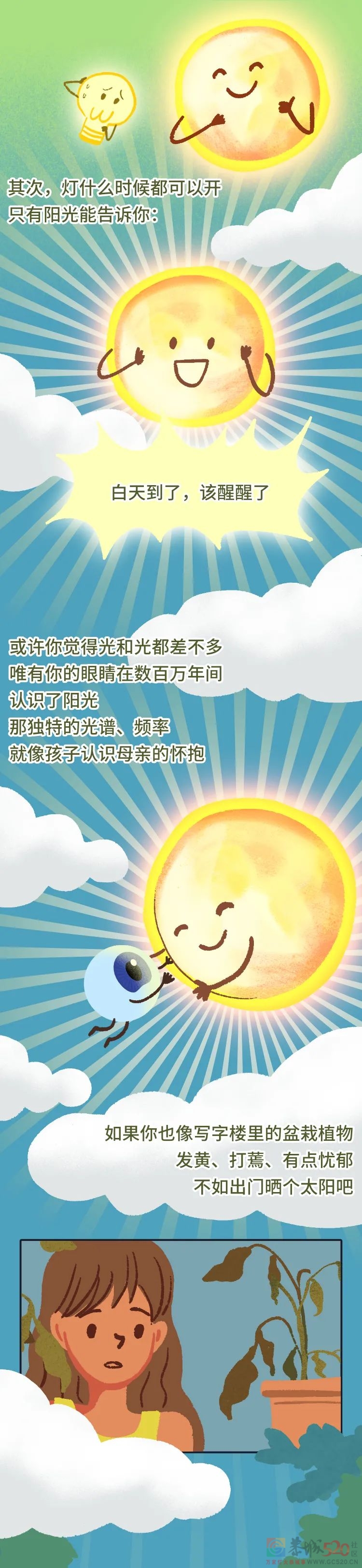 别再躲太阳了，这可是不花钱的「补药」！735 / 作者:健康小天使 / 帖子ID:296158