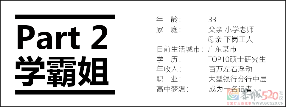 大学毕业十年，努力重要还是选择重要？12 / 作者:儿时的回忆 / 帖子ID:296398