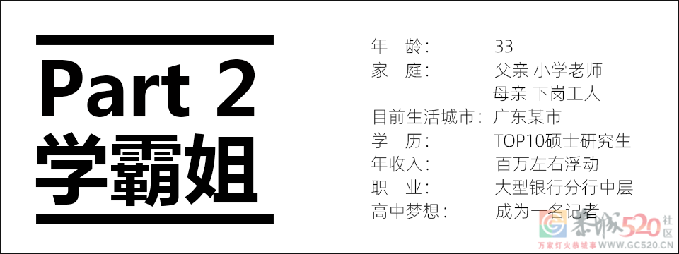 大学毕业十年，努力重要还是选择重要？527 / 作者:儿时的回忆 / 帖子ID:296398