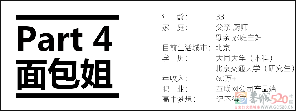 大学毕业十年，努力重要还是选择重要？304 / 作者:儿时的回忆 / 帖子ID:296398