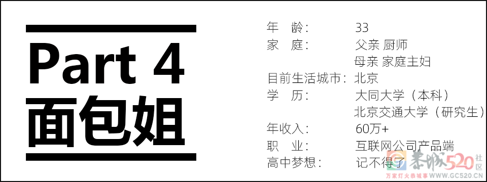 大学毕业十年，努力重要还是选择重要？569 / 作者:儿时的回忆 / 帖子ID:296398