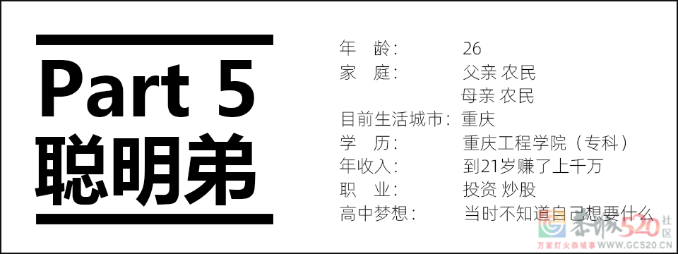 大学毕业十年，努力重要还是选择重要？446 / 作者:儿时的回忆 / 帖子ID:296398