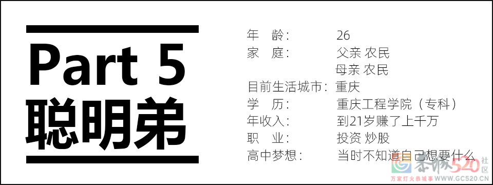 大学毕业十年，努力重要还是选择重要？584 / 作者:儿时的回忆 / 帖子ID:296398