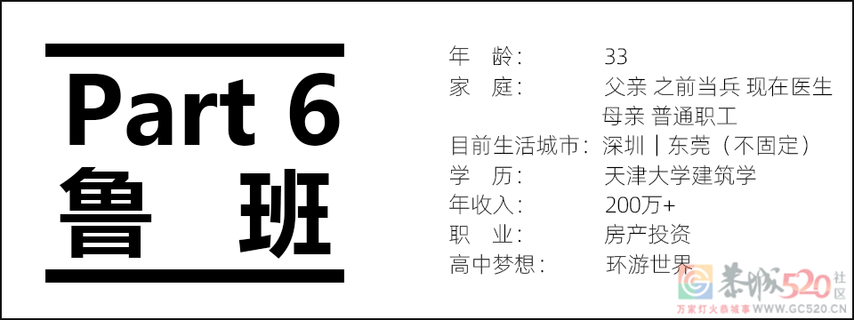 大学毕业十年，努力重要还是选择重要？594 / 作者:儿时的回忆 / 帖子ID:296398