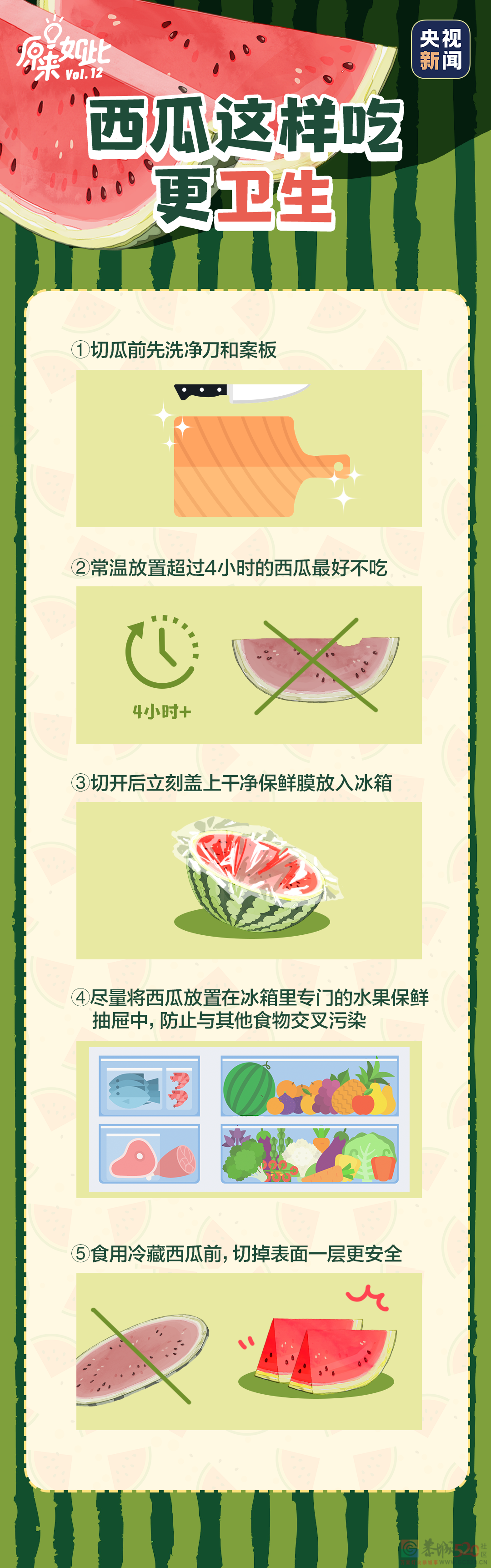 瓜，这么吃才对！738 / 作者:儿时的回忆 / 帖子ID:296514